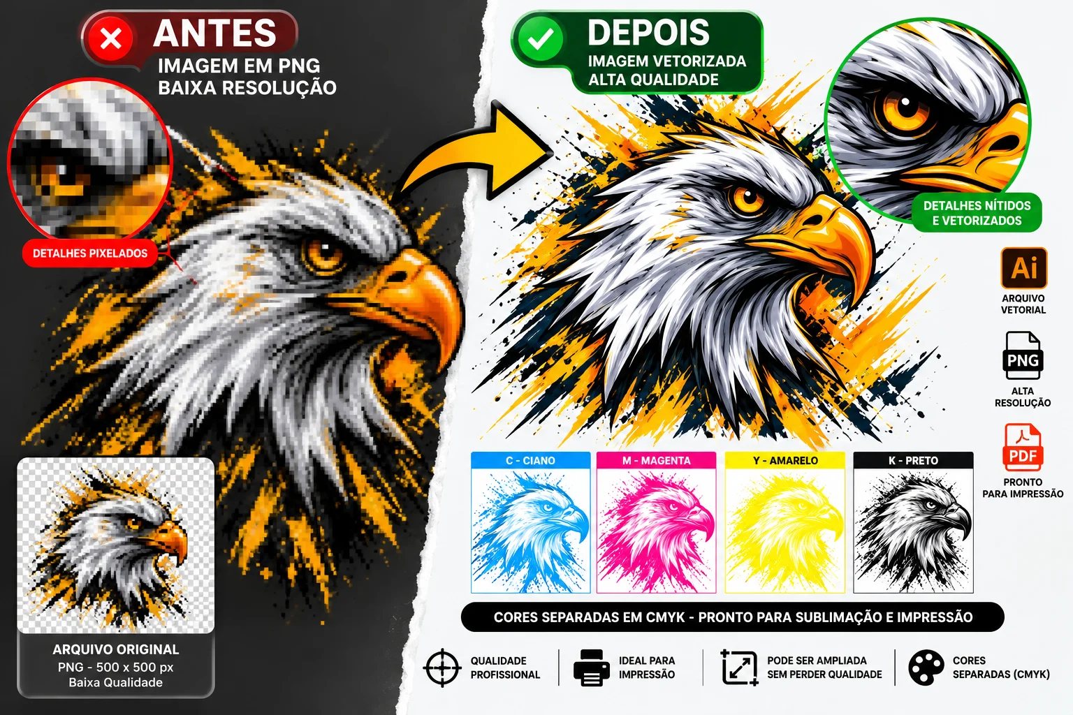 Comparação: arquivo PNG de baixa resolução e pixelado, e a mesma arte vetorizada em alta qualidade, com cores separadas em CMYK